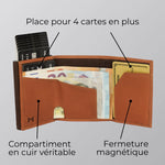 Charger l'image dans la galerie, Cardholder
