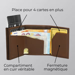 Charger l'image dans la galerie, Cardholder
