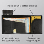 Charger l'image dans la galerie, Cardholder
