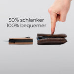 Lade das Bild in den Galerie-Viewer, 43693613285642;Entwickelt gegen klobige Geldbeutel;Vor über vier Jahren haben wir in Heidelberg unseren Cardholder entwickelt, um klobige Geldbeutel zu ersetzen und mehr Platz, Komfort und Ordnung in der Hosentasche zu schaffen.
